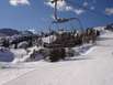 Ski resorts in Europe