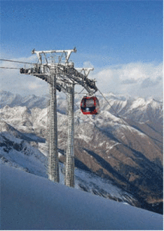 the Aba Great Glacier gondola lift